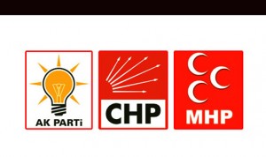 Ak-Parti-CHP-MHP