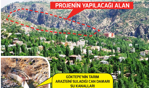 goktepe