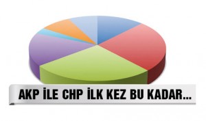 akpachp